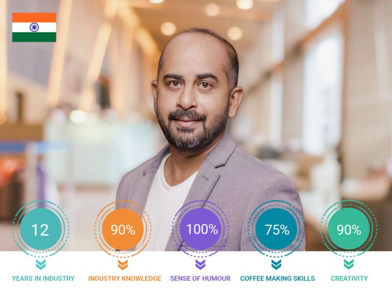 Meet The Team: Kunal Banerjee, Business Development Manager
